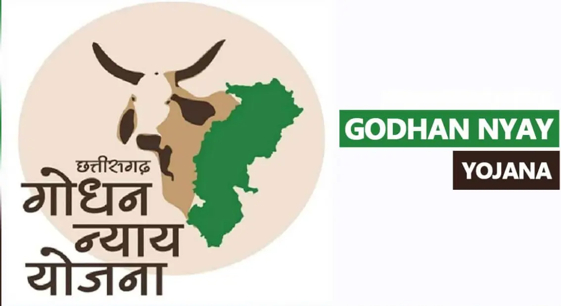 Chattishgarh Godhan Yojana 2023 Application and Benefit of Rs 2 per Kg Cow Dung